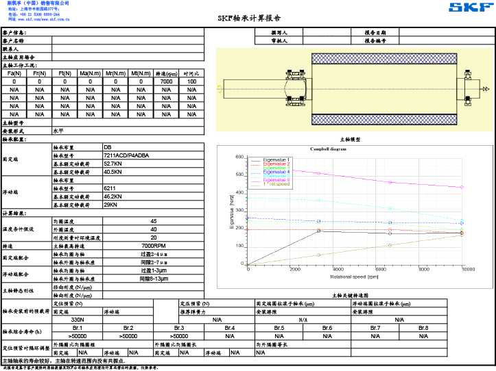 主軸設(shè)計(jì)方案優(yōu)化.jpg